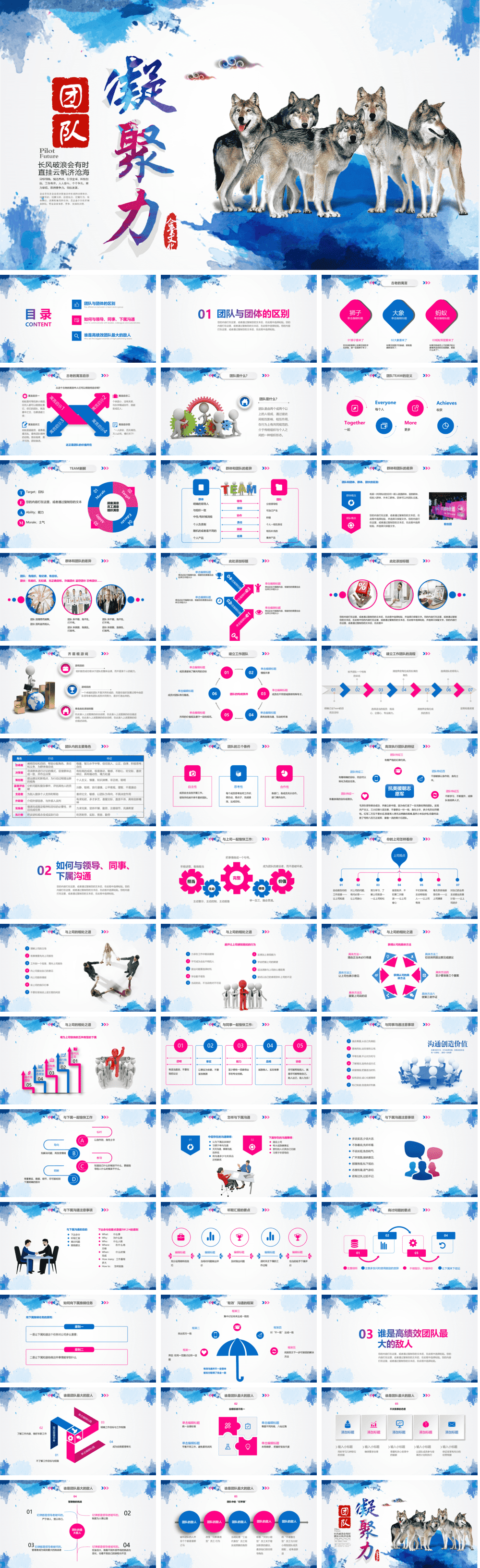 23PPT - 员工培训-07 团队凝聚力培训.pptx
